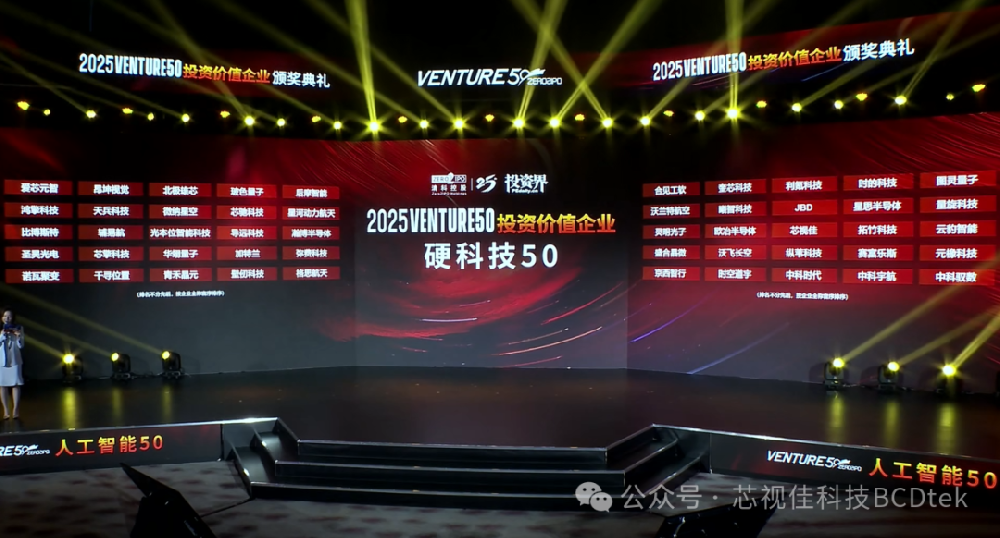 【喜報】芯視佳位列中國最具投資價值硬科技企業50強！