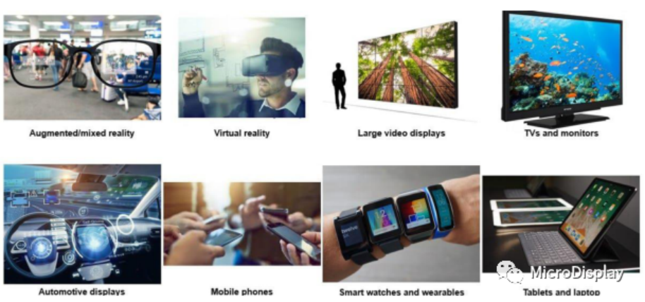 微顯示科普 | 一文看懂微顯示技術(shù)MicroLED、硅基OLED、LCOS、LCD、DLP