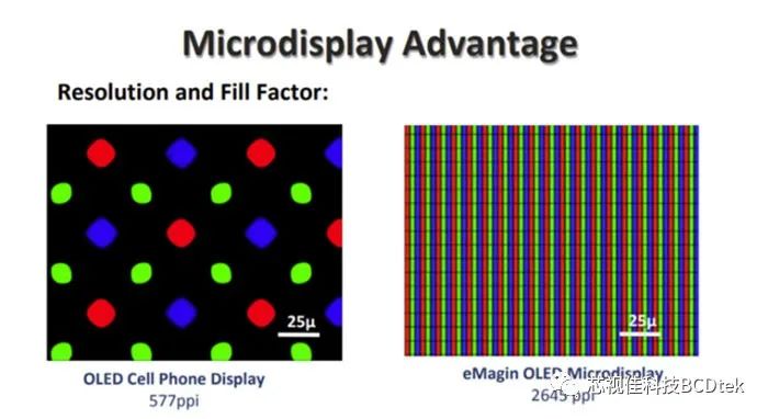 VR/AR 兩周微動態(tài) | 20230505