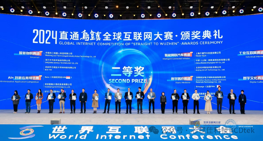 芯視佳榮獲2024“直通烏鎮”全球互聯網大賽二等獎